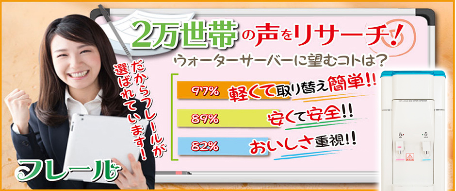 2万世帯の声をリサーチ!ウォーターサーバーに望むむことは？